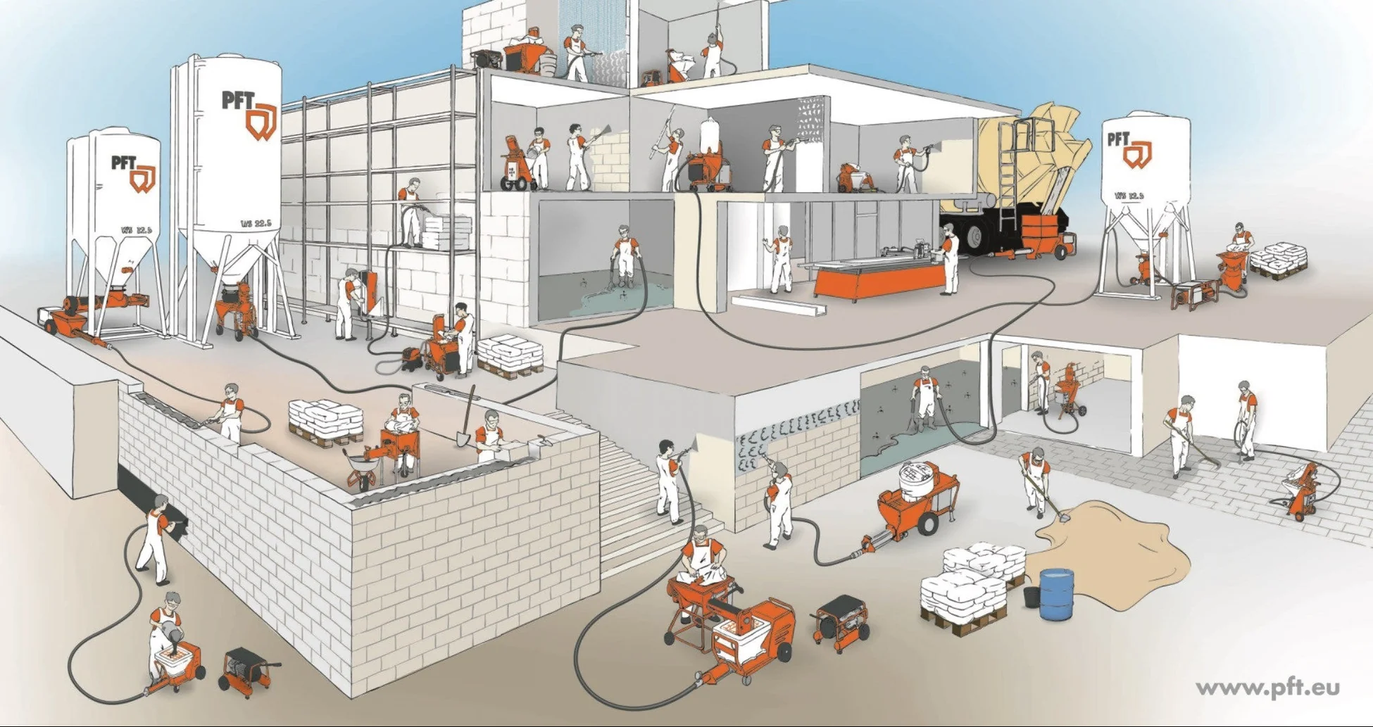 Profi-Maschinen für Ihr Handwerk